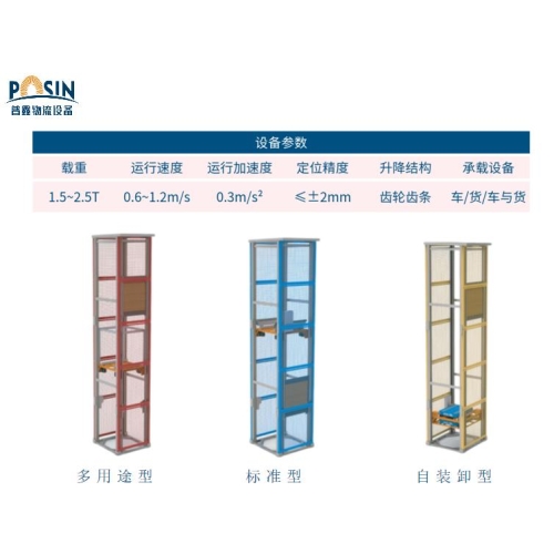 托盤式提升機(jī)